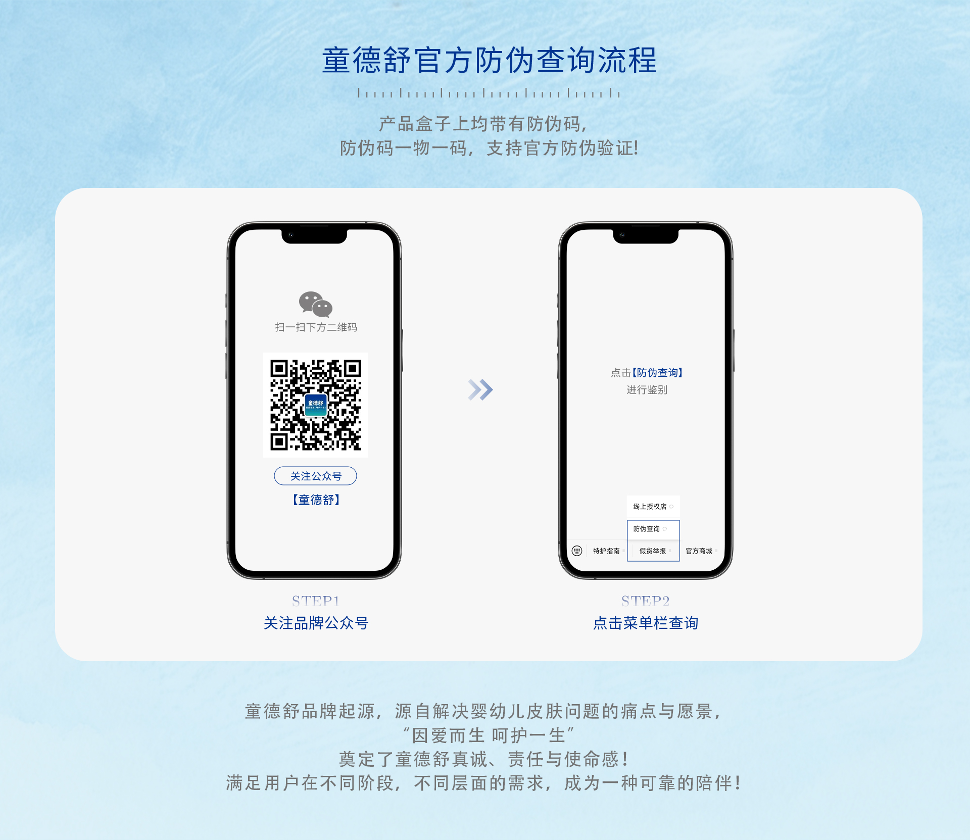 防伪查询